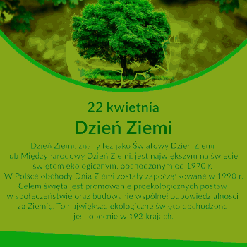 Informacje o dniu ziemi